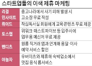 '함께하니 찰떡궁합!' 중고거래에 법률·배달 서비스 결합… 이용자 '쑤~욱'