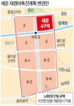 30여년 끈 세운4구역 재개발 본궤도 오른다