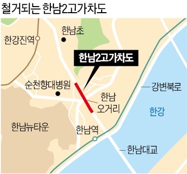 한남2고가차도 42년 만에 철거된다