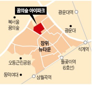 '숲세권' 대단지·교통 호재… 첨단시스템 갖춰