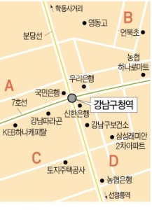 강남구청역사거리 상권 상업용 빌딩 매매사례 분석