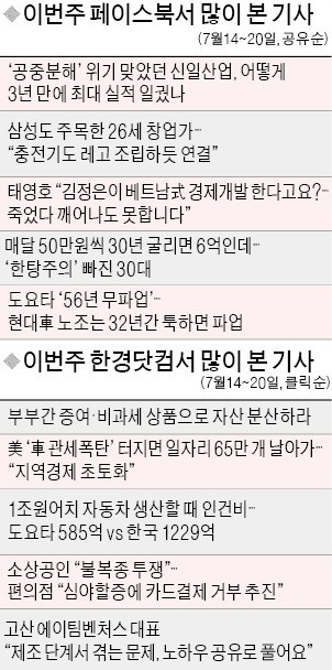 [클릭! 한경] '선풍기 명가' 신일산업 위기 극복… "경영은 가장 과학적인 예술" 격찬