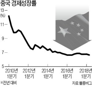 [한상춘의 국제경제읽기] 위안화發 금융위기 가능성과 원화 가치 급락설