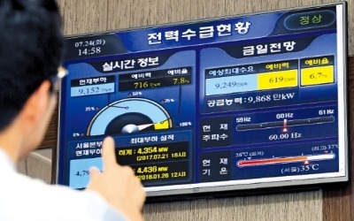 전력 예비율 7%대로 '뚝'… 정부 "문제 없다" vs 전문가 "비상 상황"