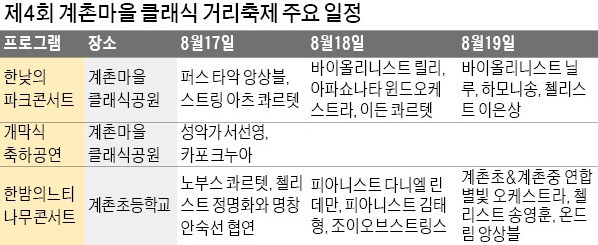 정명화·안숙선 멋진 하모니… 평창 산골이 들썩인다