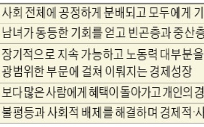 포용적 성장의 핵심은 분배 아닌 균등한 기회