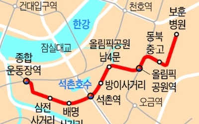 [얼마집] 10월엔 8·9호선 더블역세권… 송파 '잠실한솔솔파크'