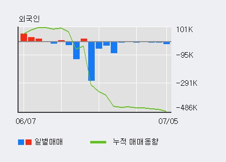 [한경로보뉴스] '메이슨캐피탈' 5% 이상 상승, 이 시간 비교적 거래 활발. 38.4만주 거래중