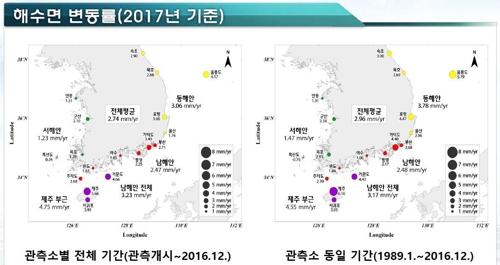 "해수면 1m 상승하면 부산 해수욕장·신항 일부 침수"