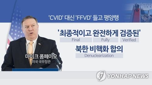 비핵화 용어의 정치학…CVID·FFVD에 담긴 남북미일 '속내'