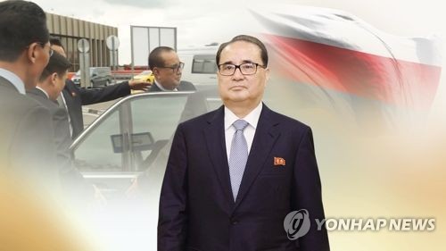 北매체 "리수용, 쿠바 방문 마치고 출발" 보도