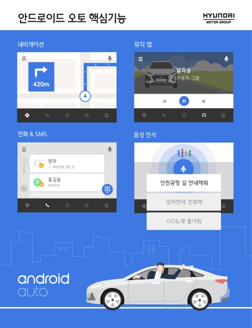 현대·기아 전 차종서 '카카오내비·구글 어시스턴트' 사용한다
