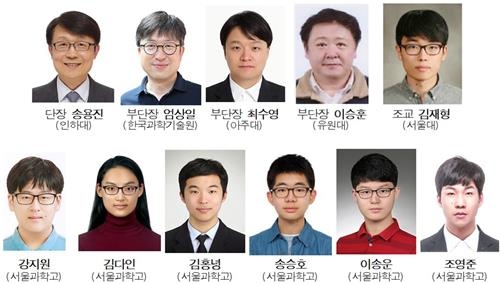 수학올림피아드 한국팀 종합 7위…작년 1위서 6계단↓