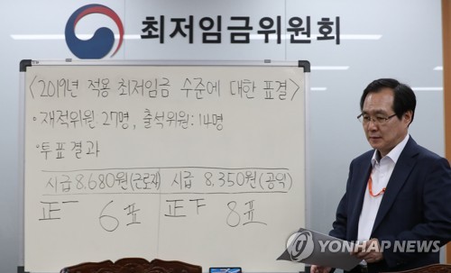 재계, 최저임금 인상에 "영세·중소기업 존폐 기로 우려"