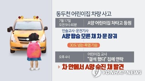 동두천 어린이집 기사 "평소에도 차 뒤편 확인 안했다"