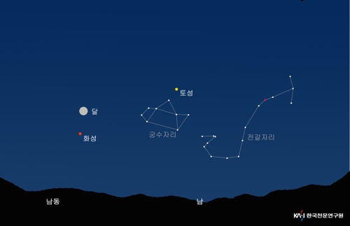 잠 설치는 열대야… 28일 개기월식으로 달래볼까