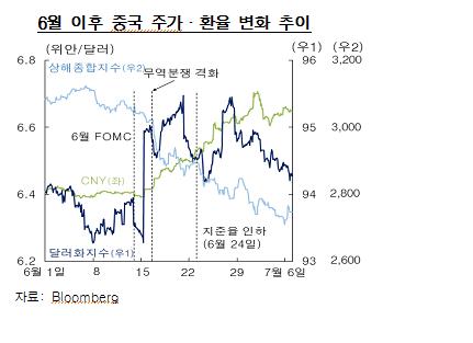 한은 "신흥국 금융불안 상당기간 지속… 중국도 변동성 확대"