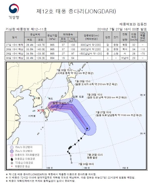 야속한 태풍 '종다리'… 서울 등 태백산맥 서쪽 오히려 폭염 강화