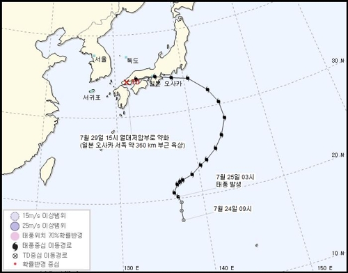 태풍 '종다리' 열대저압부로 약화…폭염 한층 더 세진다