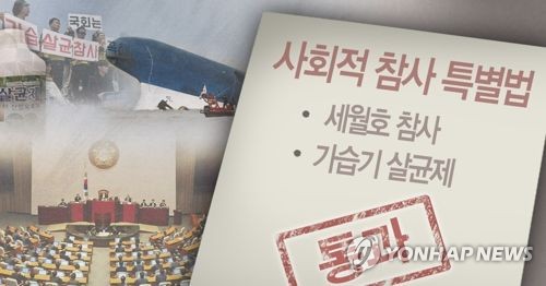 가습기살균제·세월호 등 사회적참사 특조위 4개국·125명