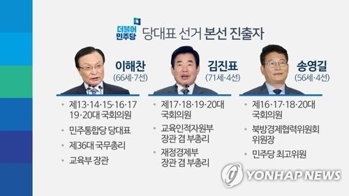 宋 "새 세포", 金 "경륜으로 혁신", 李 "혁신, 나이와 무관"