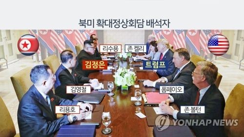 北에도 "진보와 보수 대립 있다"… 김정은, 강경파 견인 가능할까