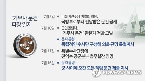 與 "성역없는 수사", 野 "정치적 의도"…계엄문건 공방 계속