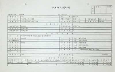 참여연대 국회 특활비 첫 공개 '충격'…여야 "관행 어떠했든 국민 눈높이 안맞아"