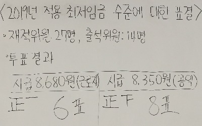 소상공인 최저임금 수용불가 방침…"동맹휴업 추진"