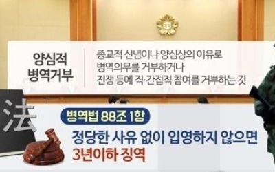 외국의 軍 대체복무제, 현역보다 복무기간 길고 심사 까다롭다