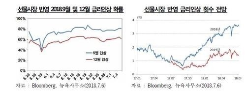 사진=연합뉴스