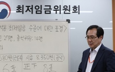 재계, 최저임금 인상에 "영세·중소기업 존폐 기로 우려"