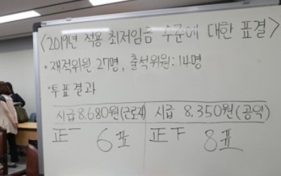 민주노총 "'최저임금 3년내 1만원' 공약폐기 선언" 반발