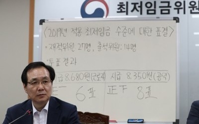 최저임금 '주휴수당' 논란…"포함하면 1만20원"…"주지도 않고"