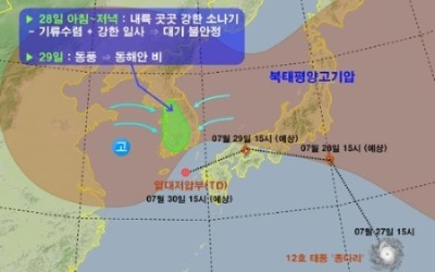 야속한 태풍 '종다리'… 서울 등 태백산맥 서쪽 오히려 폭염 강화