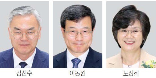 문 대통령, 대법관 14명 중 8명 임명… 노동사건부터 변화 예고