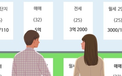 [와글와글] 배우자의 결혼 전 동거, 용납할 수 있을까