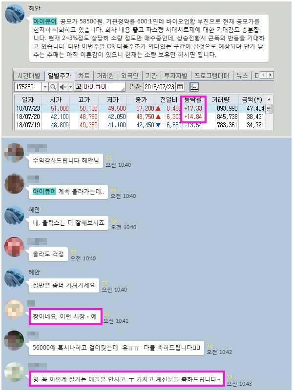 【우량주 급등 예상】딱 갈 종목만 저점에서 잡았다!