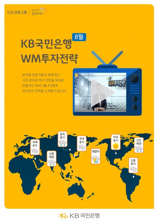 KB국민은행, '고객용 월간 WM투자전략 동영상' 제공