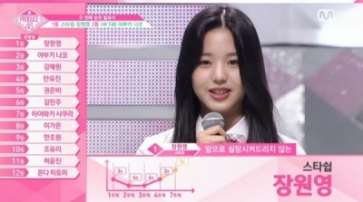 프로듀스48, 1위는 장원영…100만표 넘었다