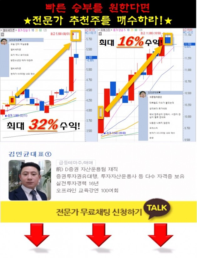 반등 기회 노린다면...