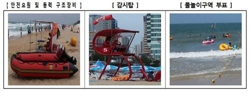 해수욕장 안전시설 [한국소비자원 제공=연합뉴스]