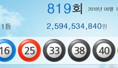 819회 로또 '1등' 7명…당첨금 각 29억9000만원