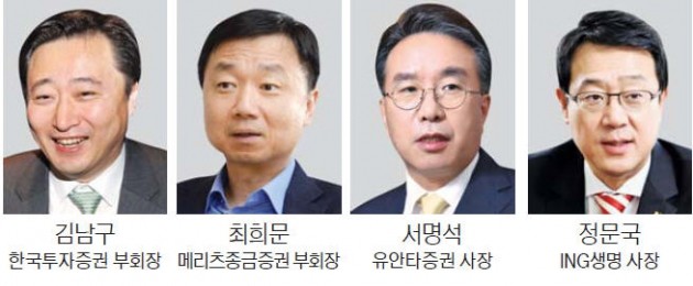 성과급이 급여의 20배… 보상 확실한 IB업계, 고액 연봉자 수두룩 | 한국경제