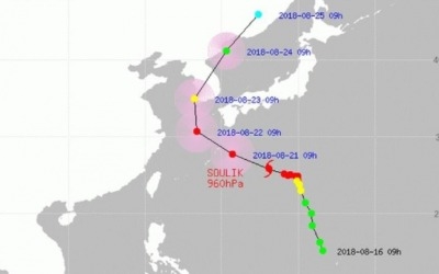 태풍 '솔릭' 경로 23일 한반도 상륙할 듯…기상청 "철저히 대비해야"