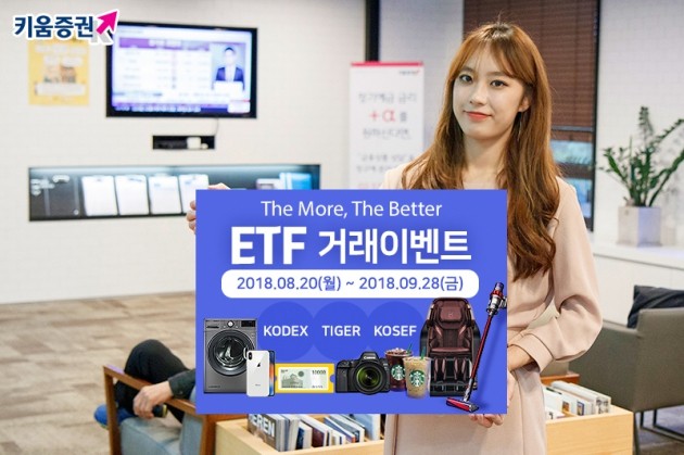 키움증권, ETF 거래이벤트 실시