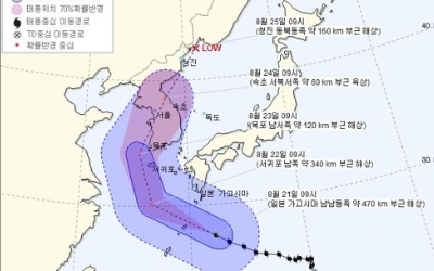 태풍 '솔릭' 경로, 당초 예상보다 서쪽으로 이동…강한 바람 대비해야