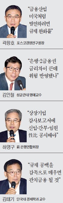 윤석헌 원장 "채용 때 금융업권 자율 존중… CEO 연봉에도 금감원 개입 안해"