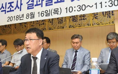 자주 왜곡되는 여론조사… 설문 내용 꼼꼼히 살펴봐야죠