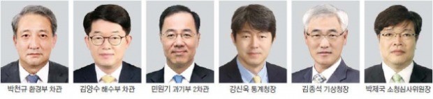 차관급 6명 인사… 환경부 차관 박천규·해수부 차관 김양수·통계청장 강신욱